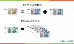 五一套爆料解析视频,揭秘各大景点攻略与热门活动